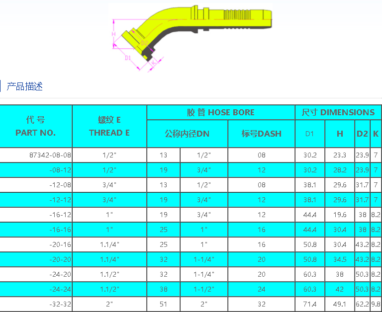 QQ截图20190506083238.png