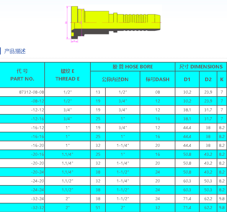 QQ截图20190506081838.png