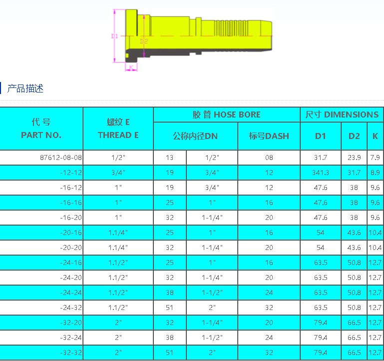 QQ截图20190506082910.png