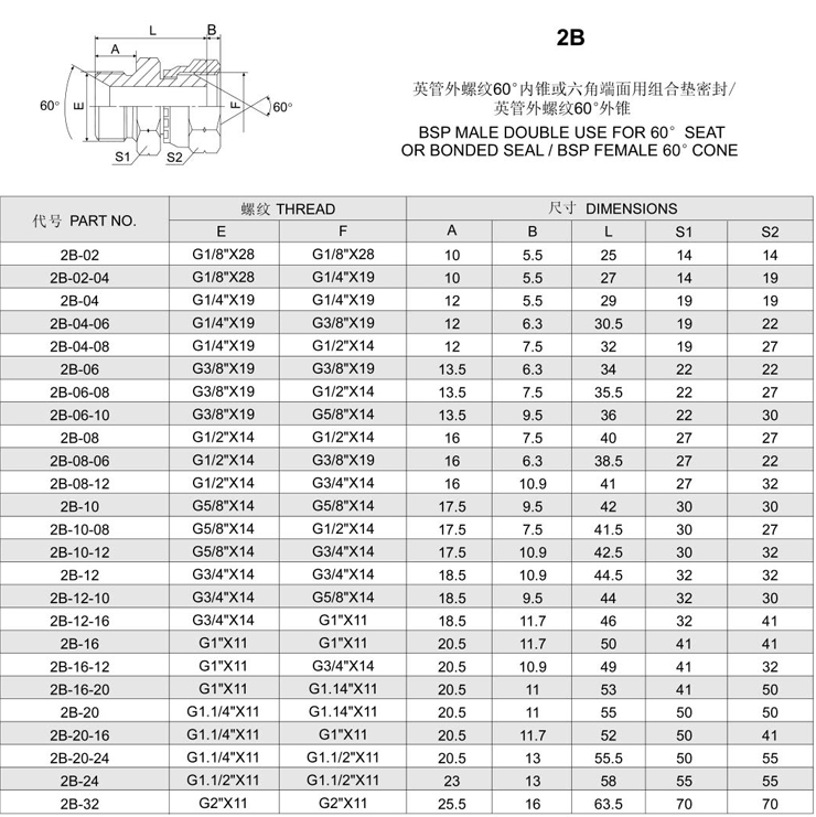 QQ截图20190508110522.png